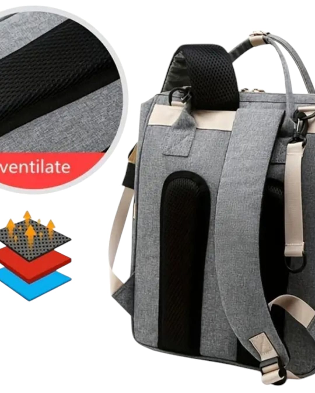 MOCHILA MATERNAL