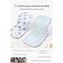 PROTECTOR PARA COCHE